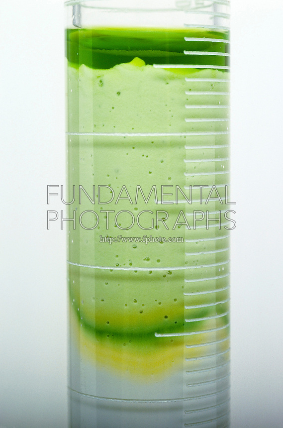 LIQUID-SOLID CHROMATOGRAPHY<br />
Chromatographic Separation of Chlorophyll<br />
A liquid (liquid chlorophyll) is passed through column of calcium carbonate. Different components of the chlorophyll mixture pass through the column at different rates. Additional solvent is added to the column to help separate chlorophyll components.