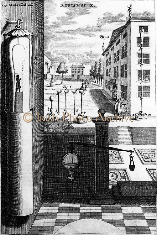 Von Guericke's (1602-1686) water barometer. Fig. I, details of parts: Fig II, complete barometer; water reached 3rd floor, but not 4th. Fig. IV, details of indicator. Fig II is apparatus for investigation of weight of air. From 'Experimenta Nova u